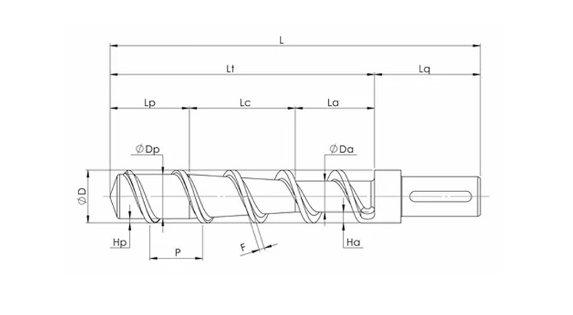 Zhoushan Mikrodalga Vidalı Machinery Co., Ltd.